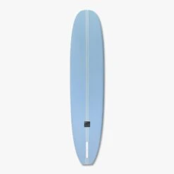 Retro Longboard - Blue Moss -FCS Sales Store RETRO LB BLUEMOSS BOTTOM